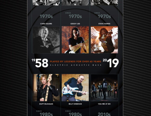 Timeline Popup Banner